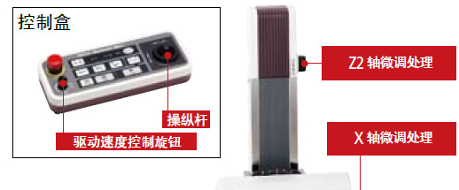 产品性能特点